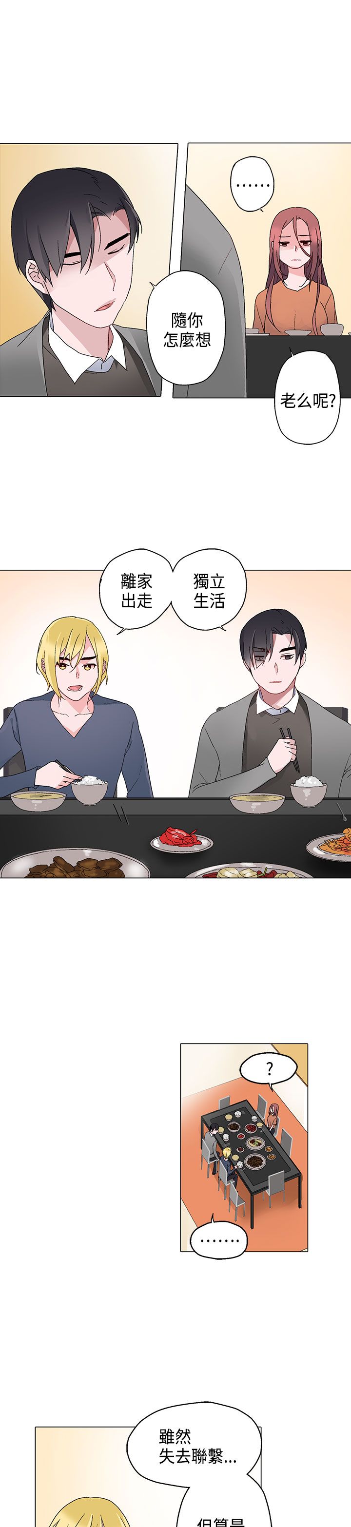第6章：一样14
