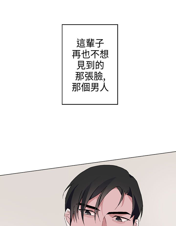 第3章：绝望0
