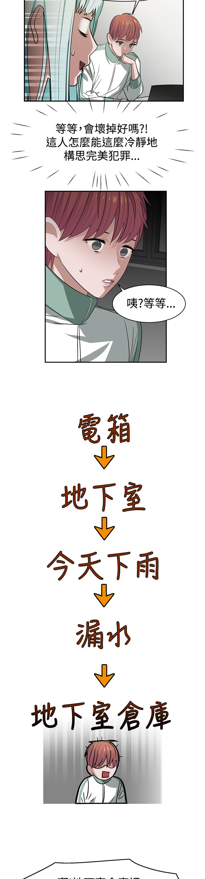第31章：3043