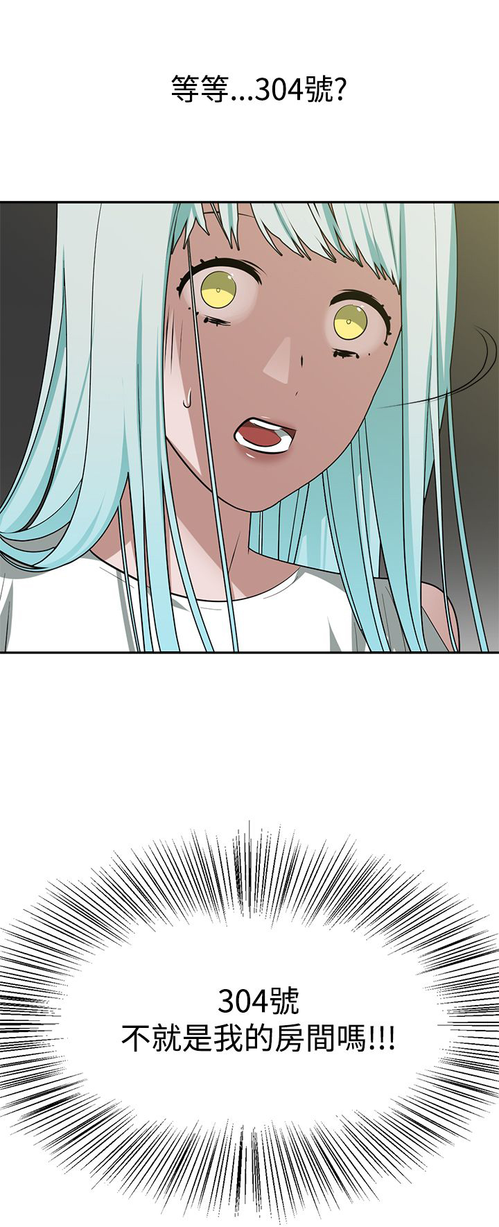 第31章：3045