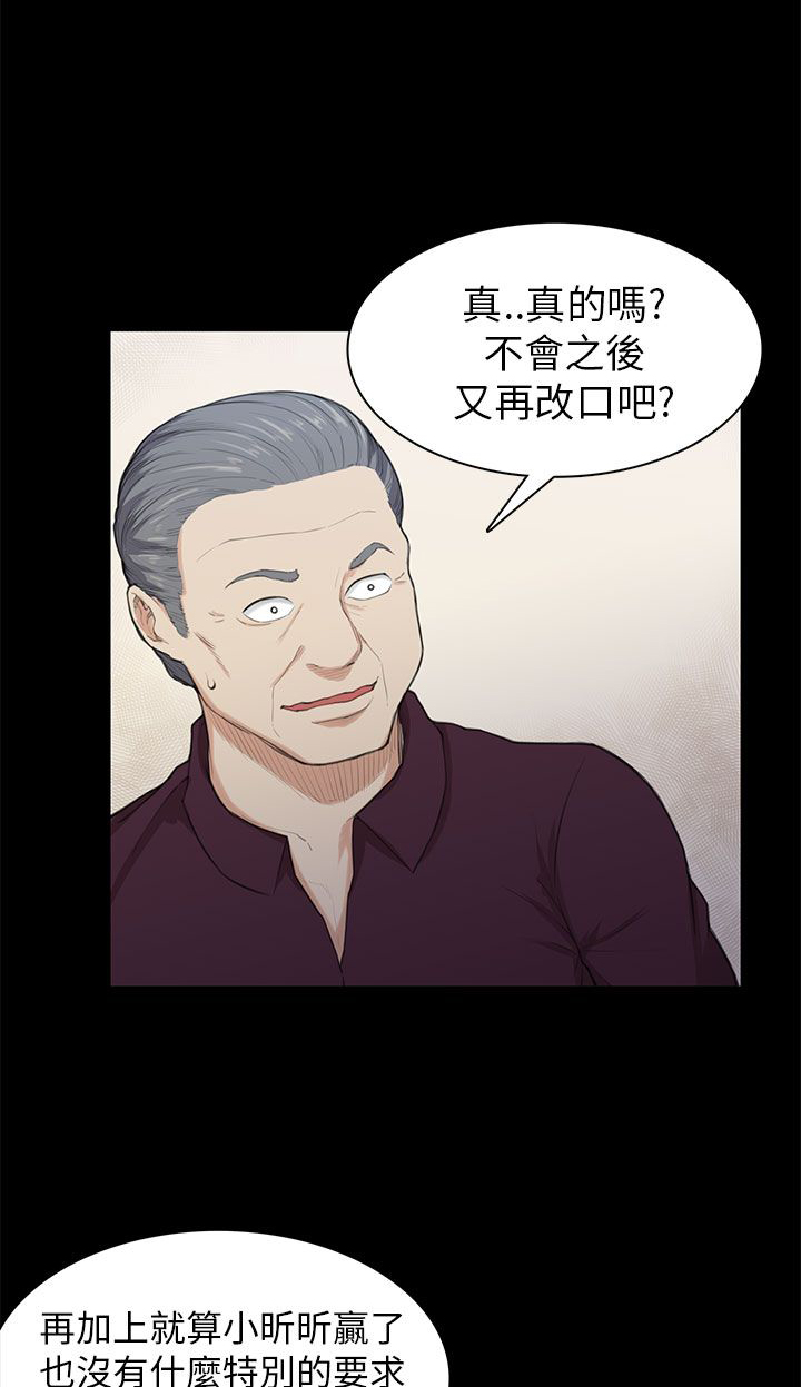 第21章：比赛17