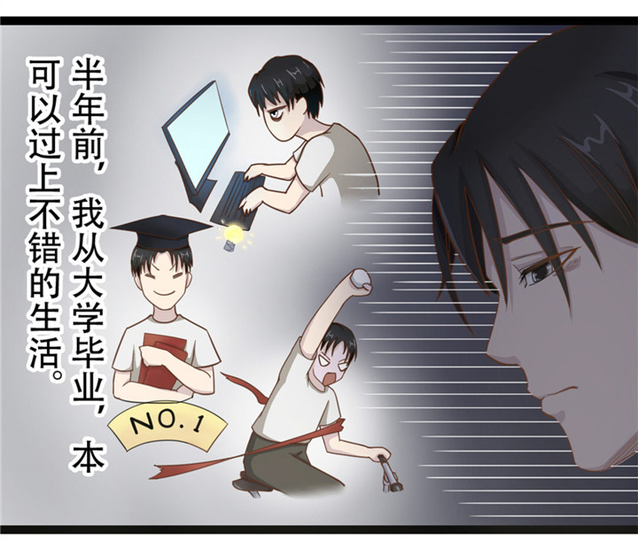 第1章：合约8