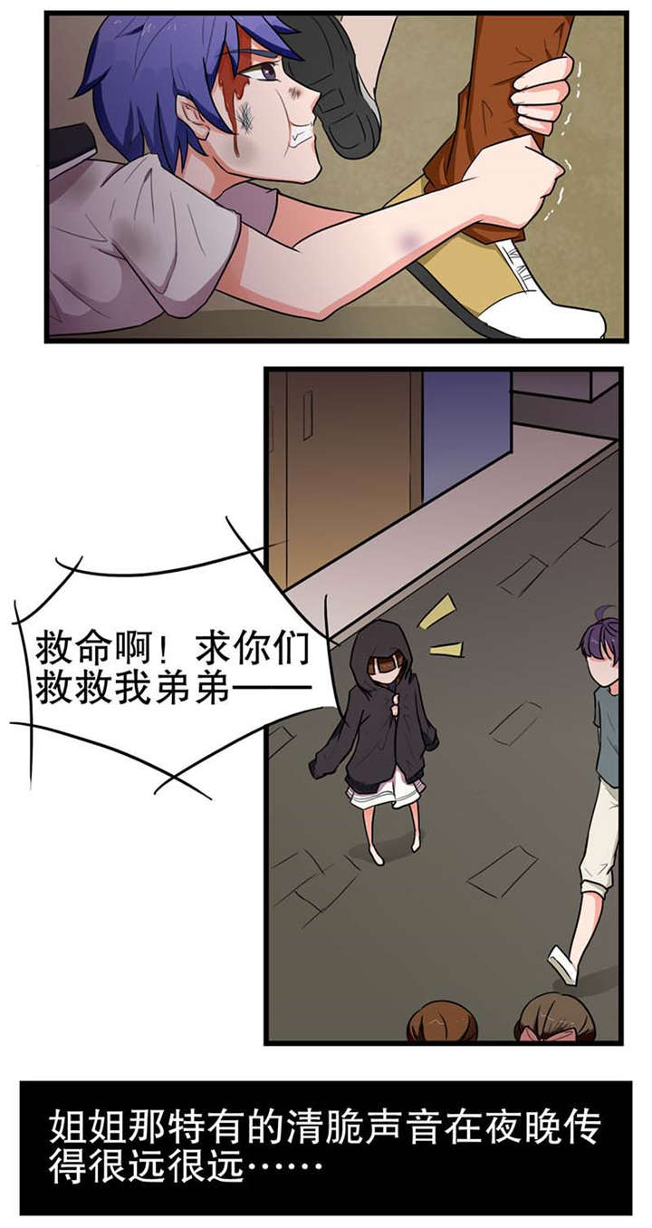 第7章：出手相救5