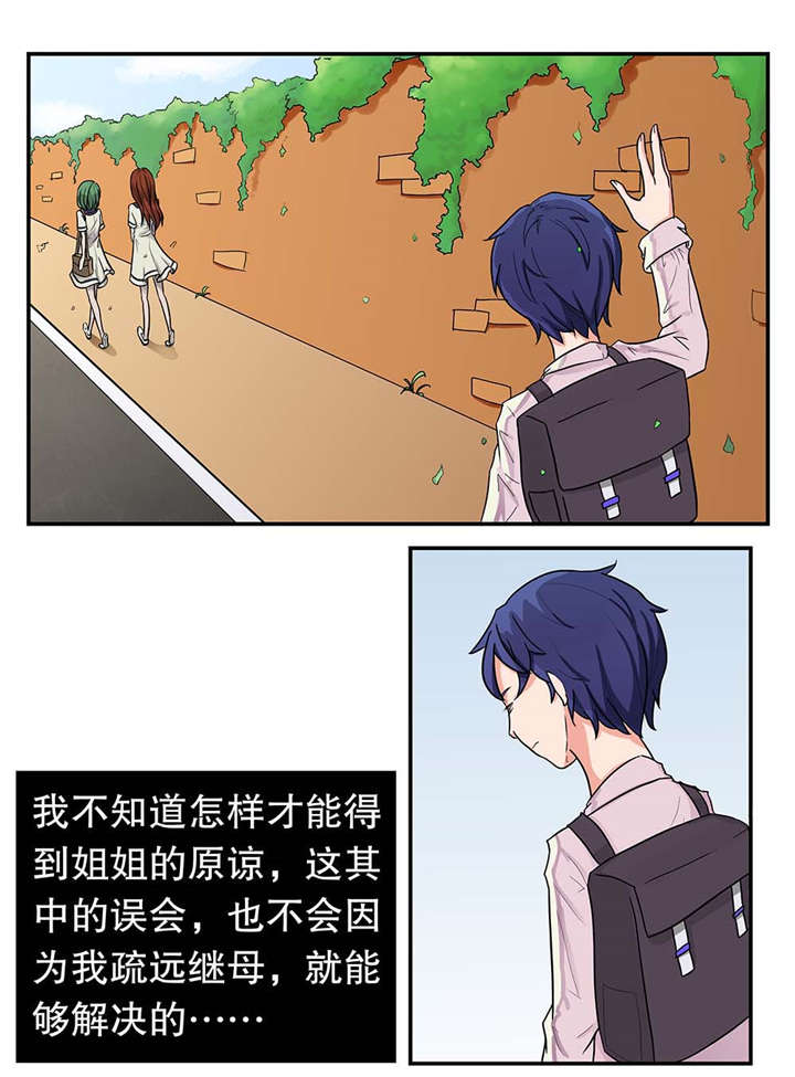第6章：疏远6