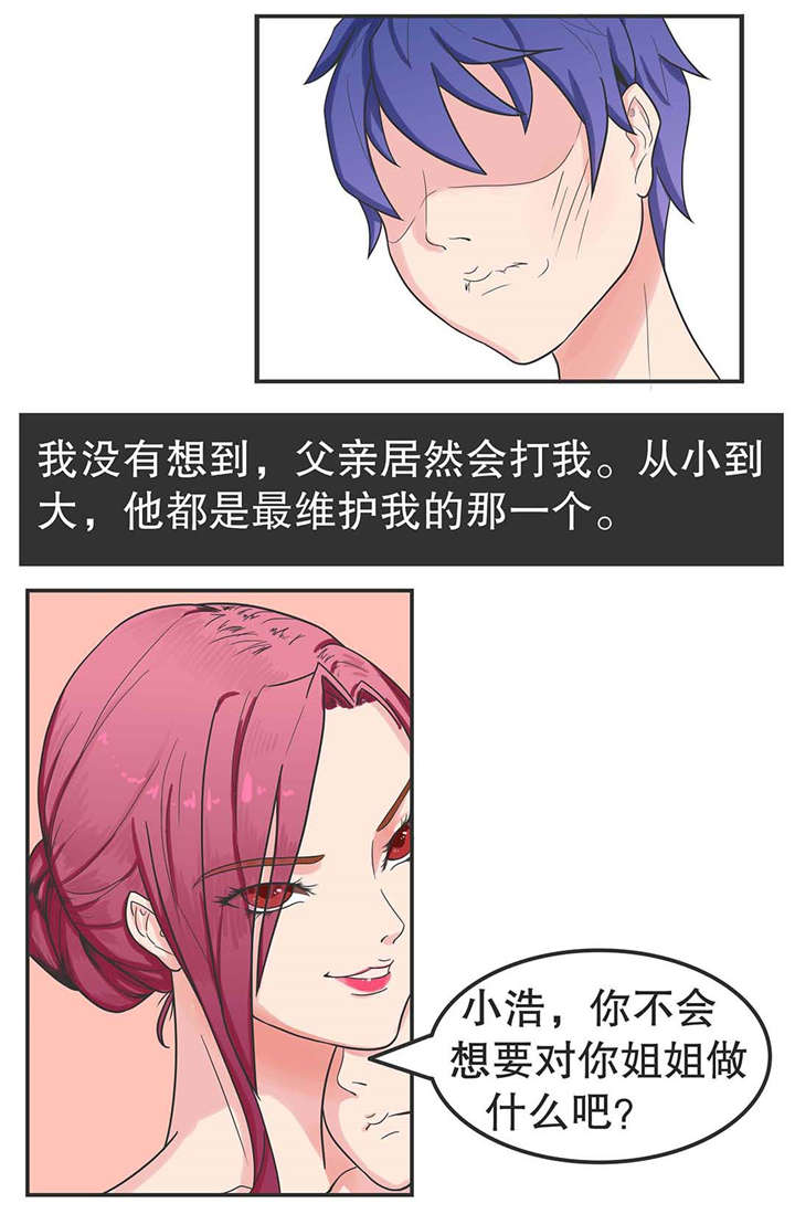 第4章：被误会1