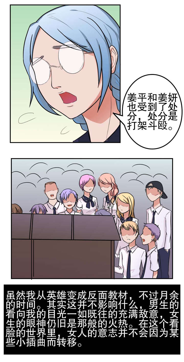 第13章：处分5