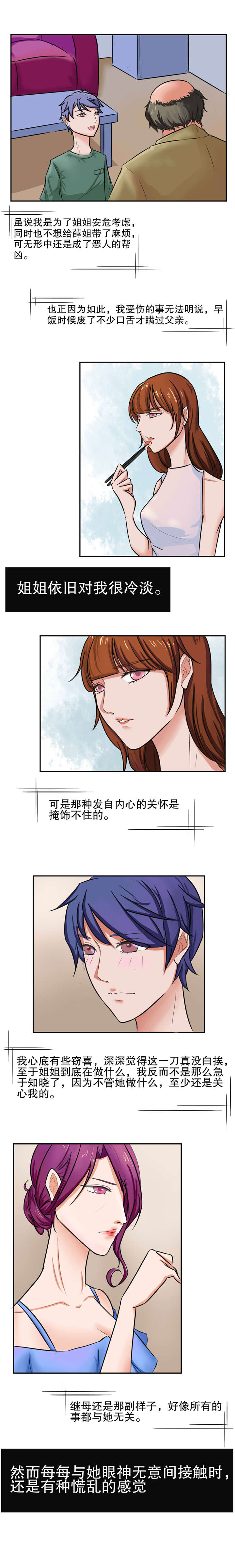 第30章：正式上班0