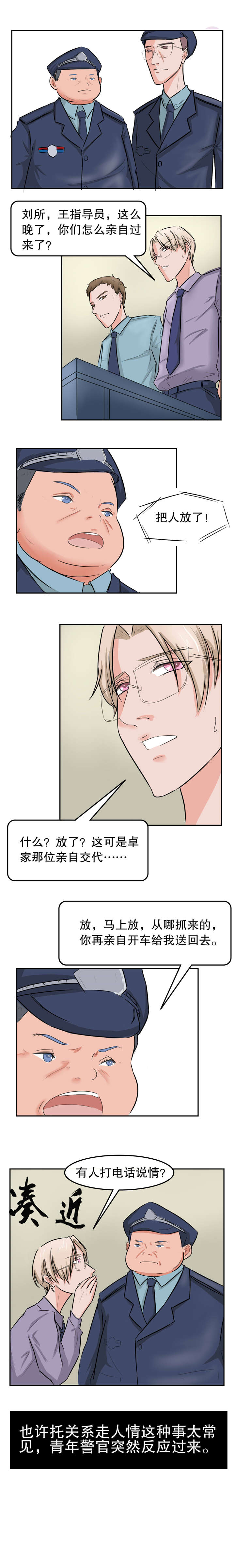 第28章：关押2