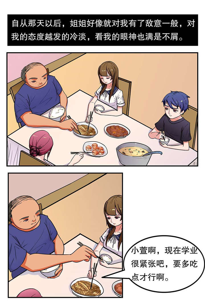 第6章：疏远0