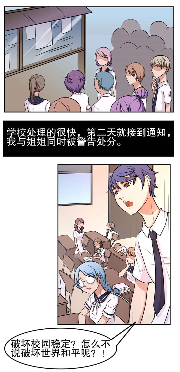第13章：处分4