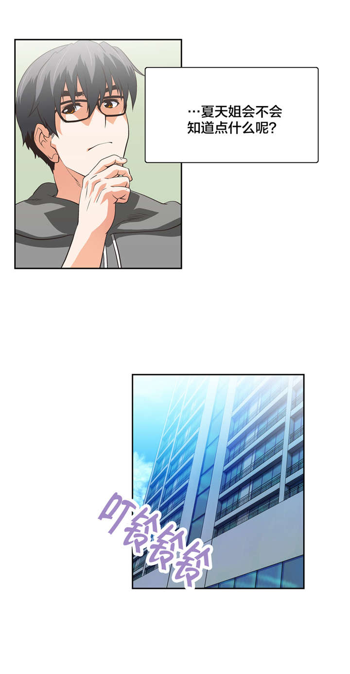第59章：询问0