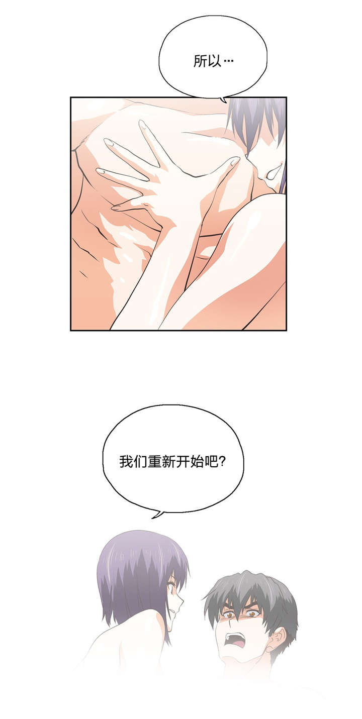 第97章：复合6