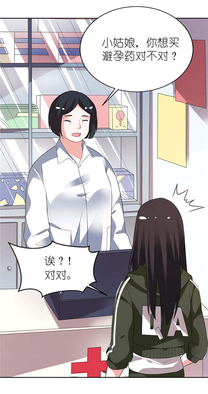 第6章：买药9