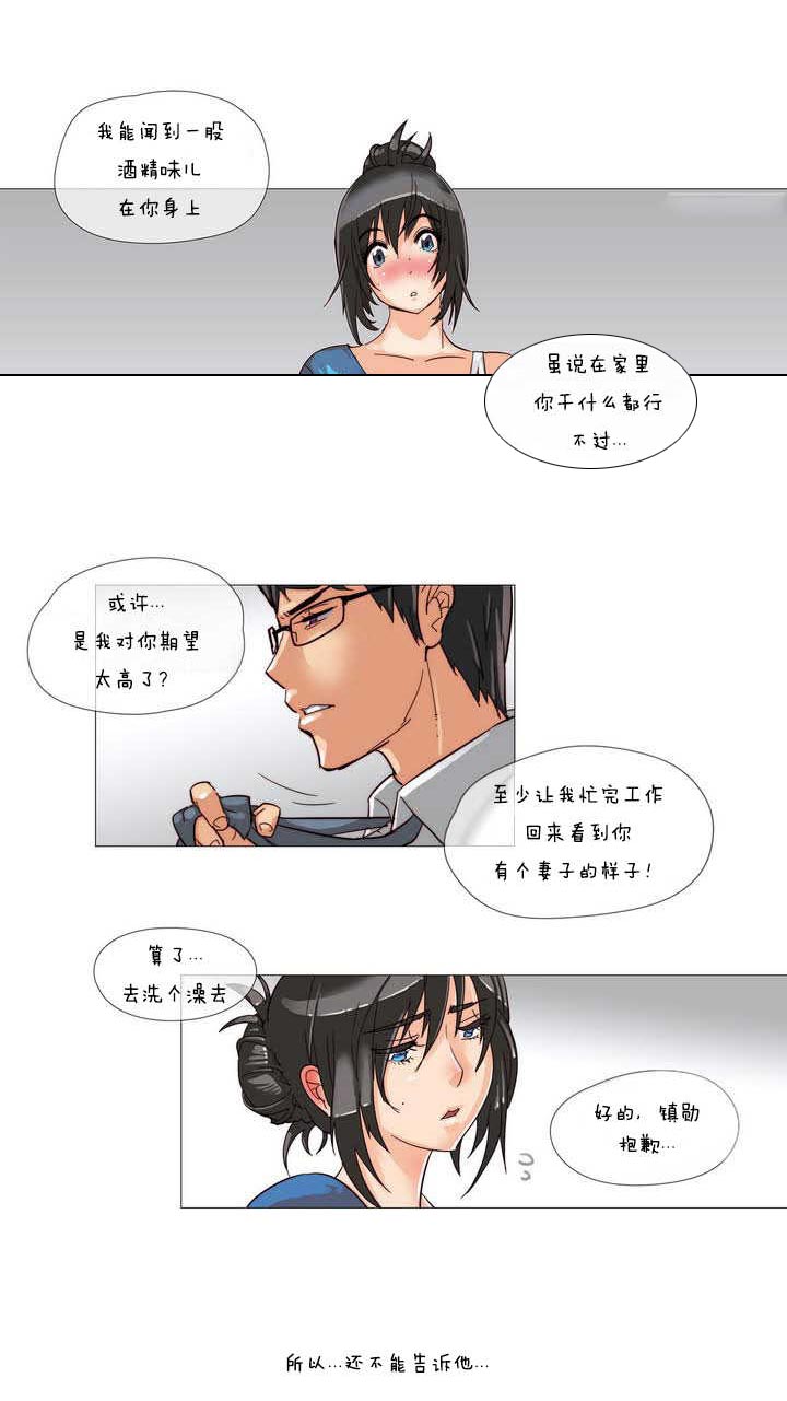 第1章：炸鸡7