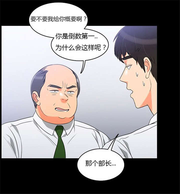 第35章：辛苦的工作27