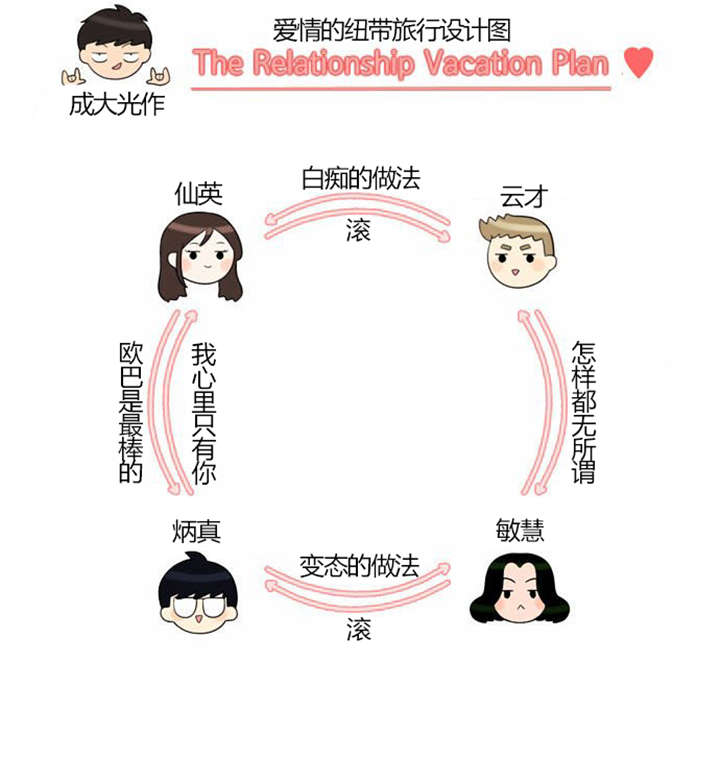 第29章：成功实施26
