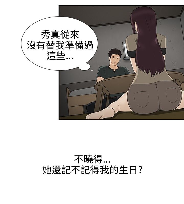 第8章：过生日8
