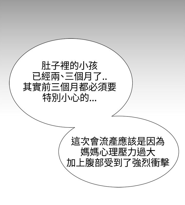 第12章：怀孕29