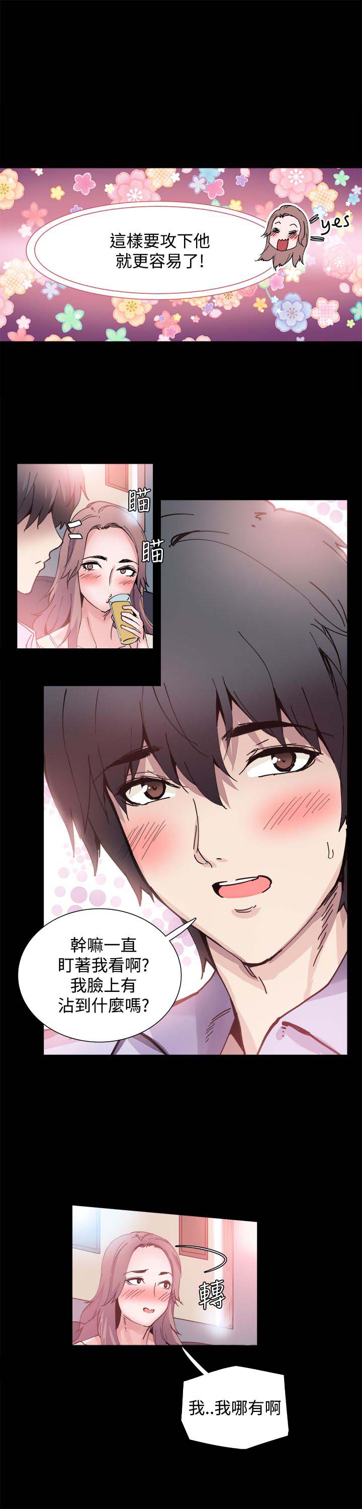 第7章：喝酒2