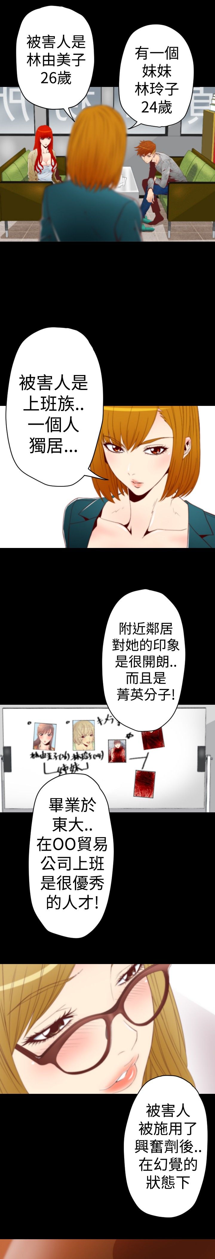 第4章：作案手法0