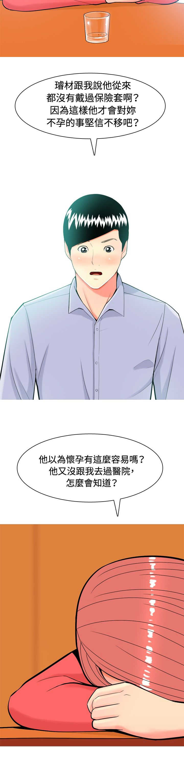 第10章：醉酒3