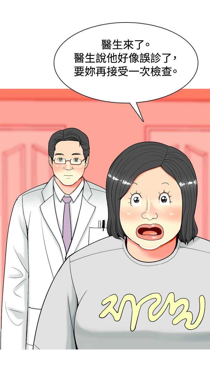 第24章：古怪的医生15