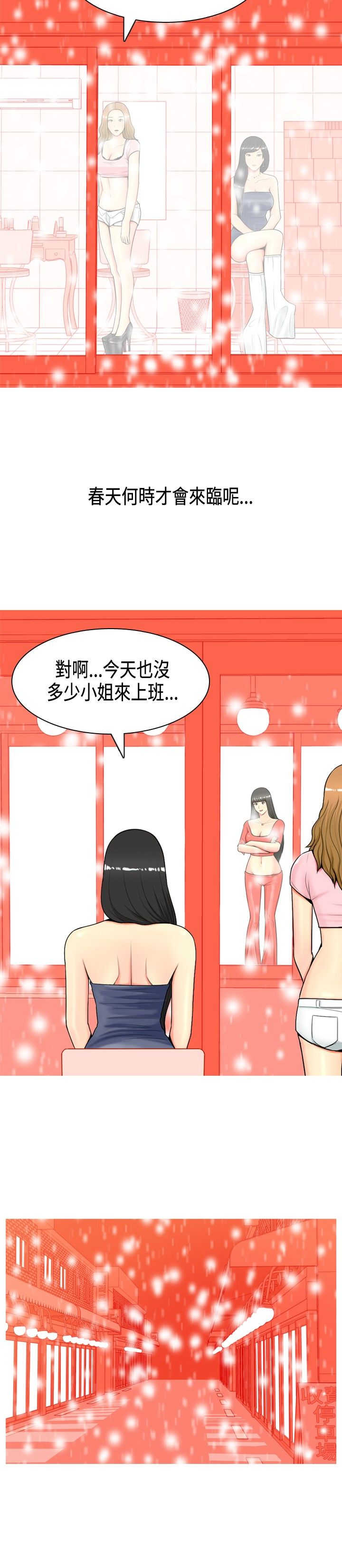 第2章：初识3