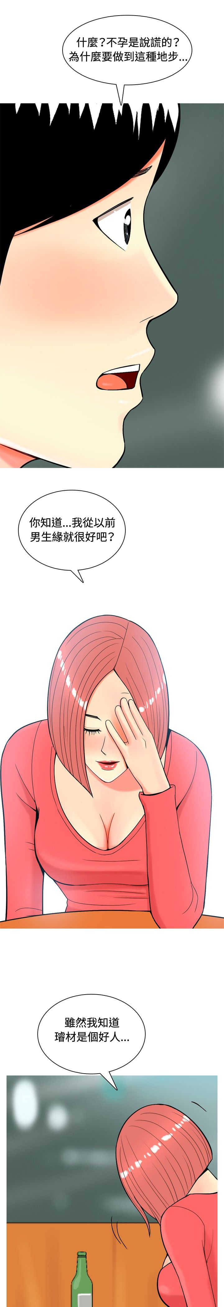 第10章：醉酒0