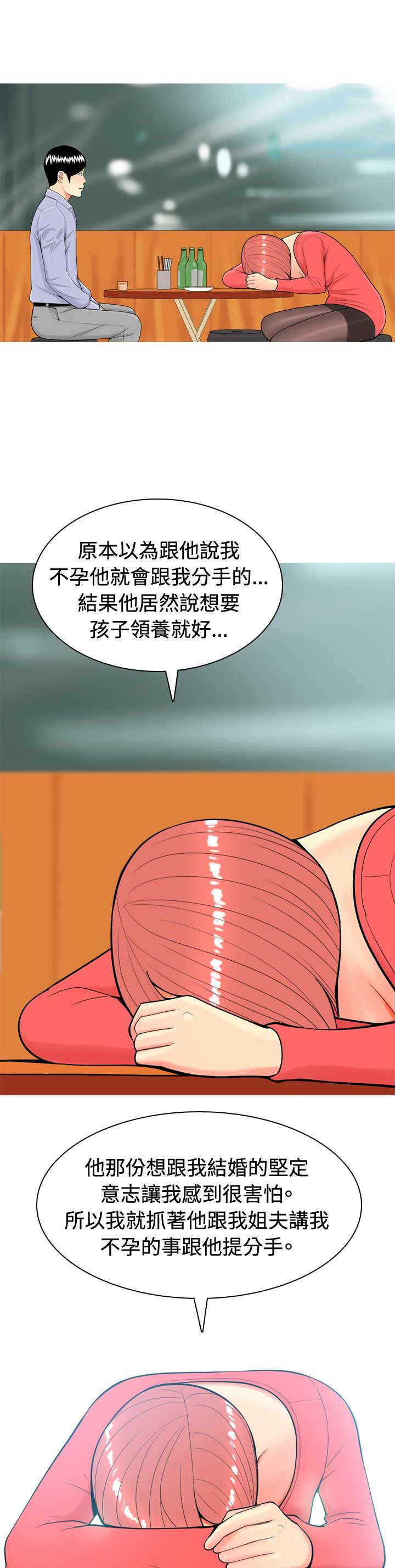 第10章：醉酒2
