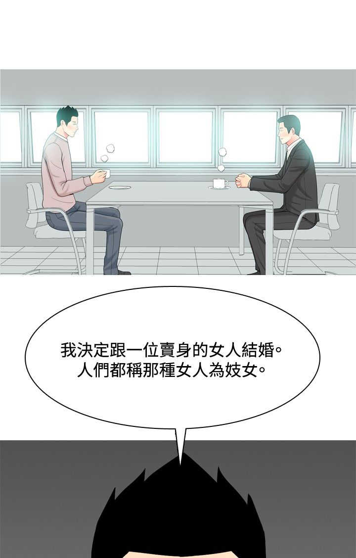 第26章：哥哥的文章0