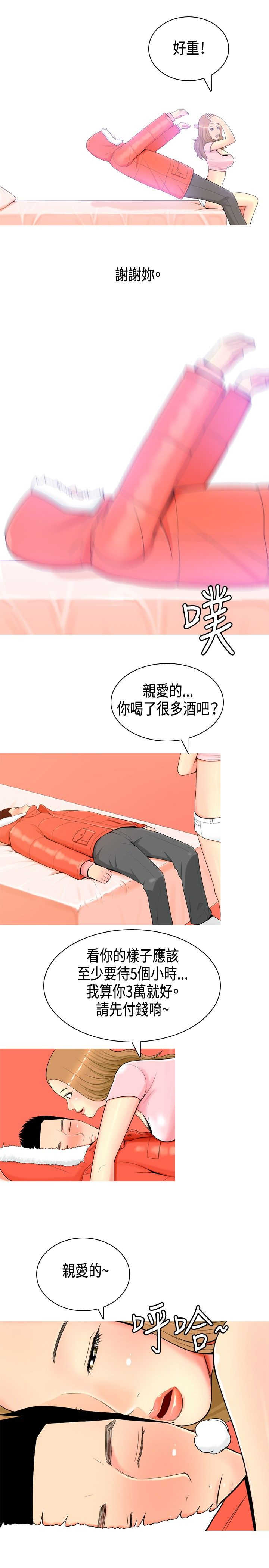 第2章：初识12