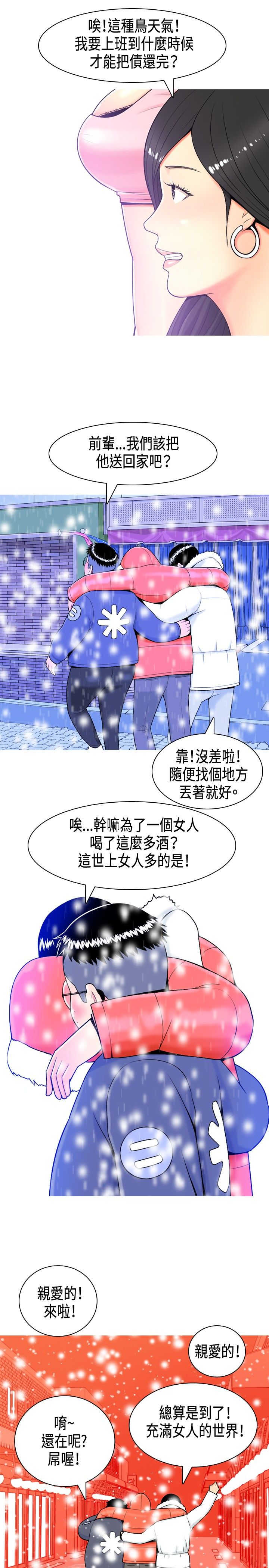 第2章：初识4