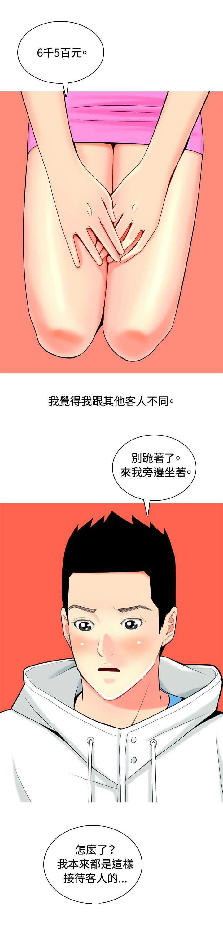 第10章：醉酒6