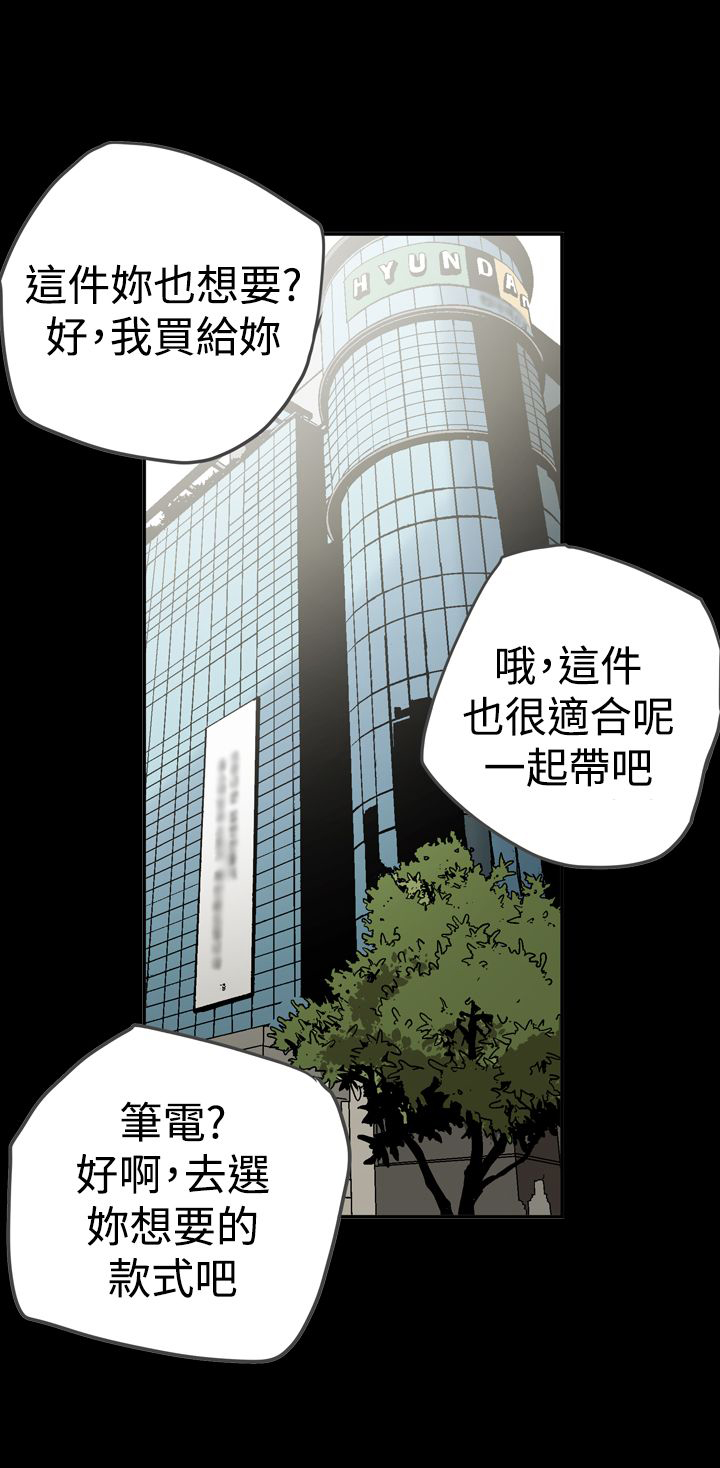 第57章：测试7