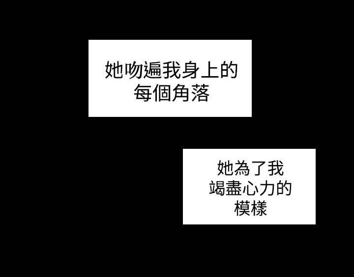 第20章：工作7