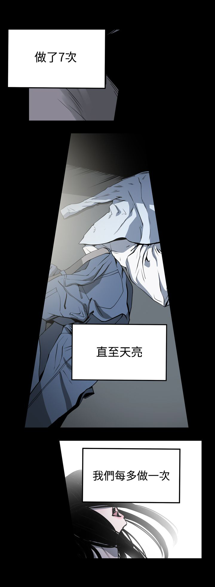 第20章：工作5