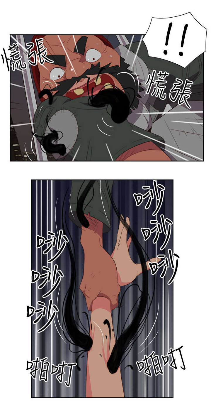 第2章：能力初现7