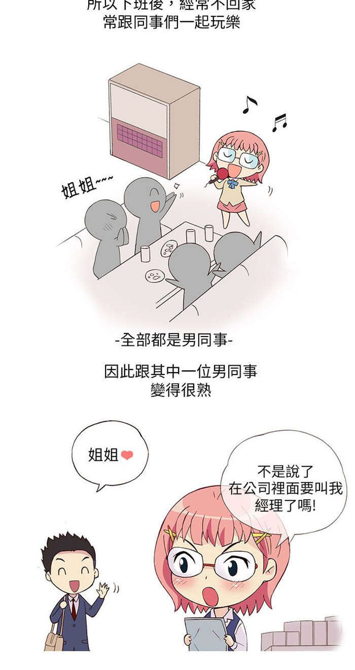 第3章：男同事（上）2