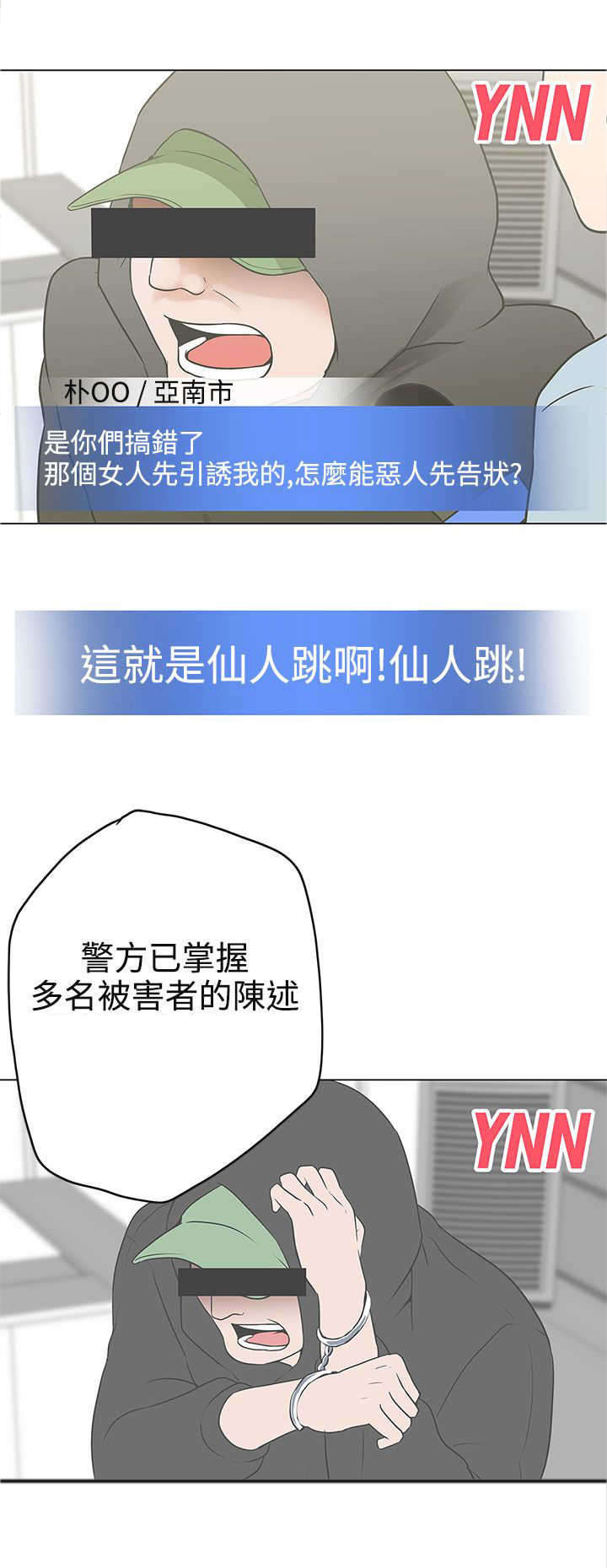 第10章：工作2