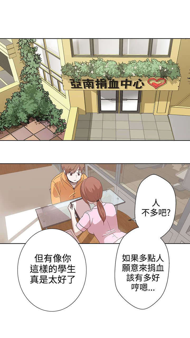 第4章：献血0