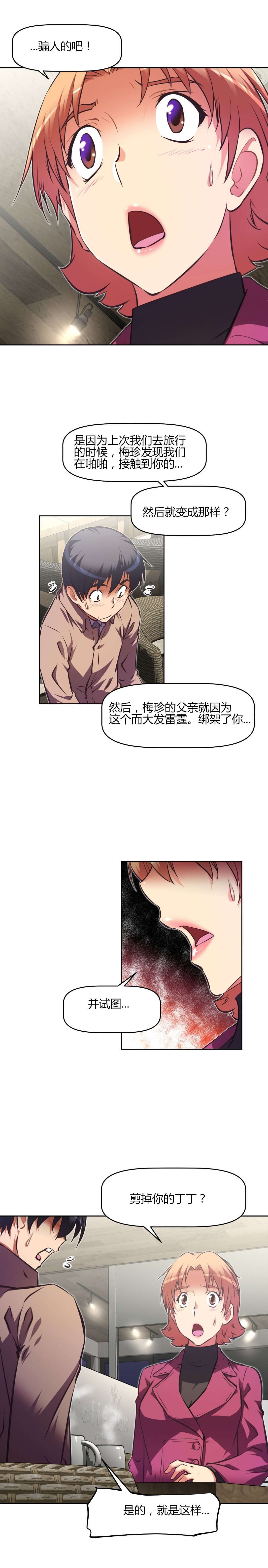 第139章：条件10