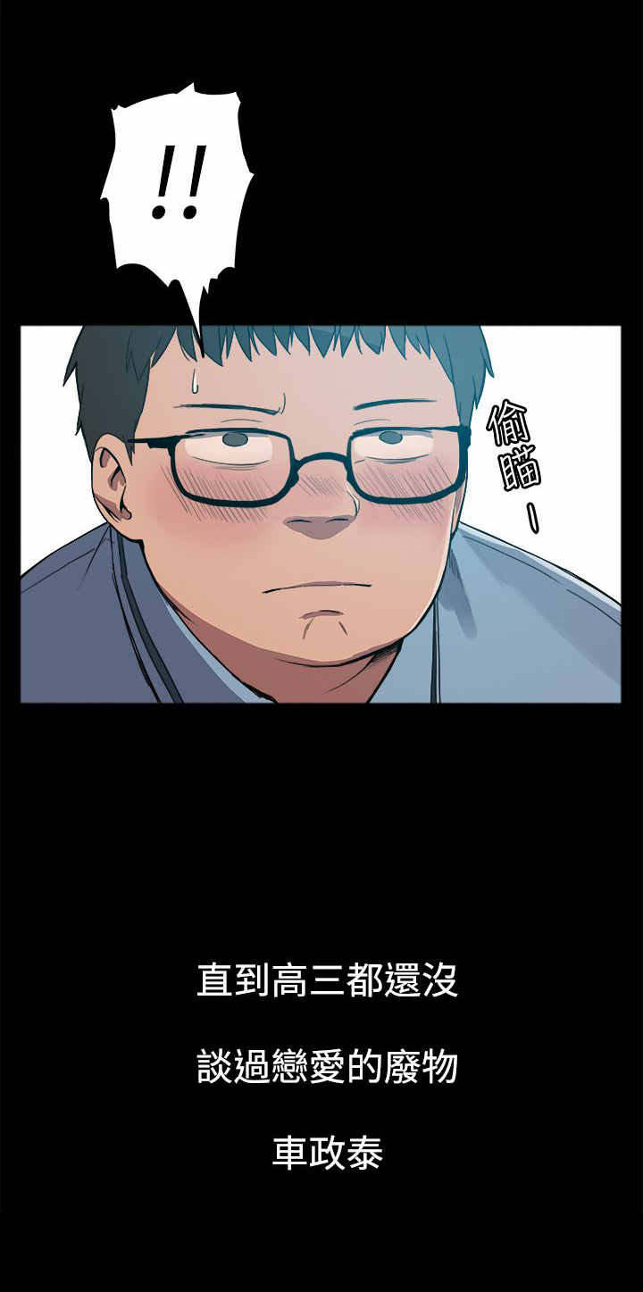 第2章：肥宅1