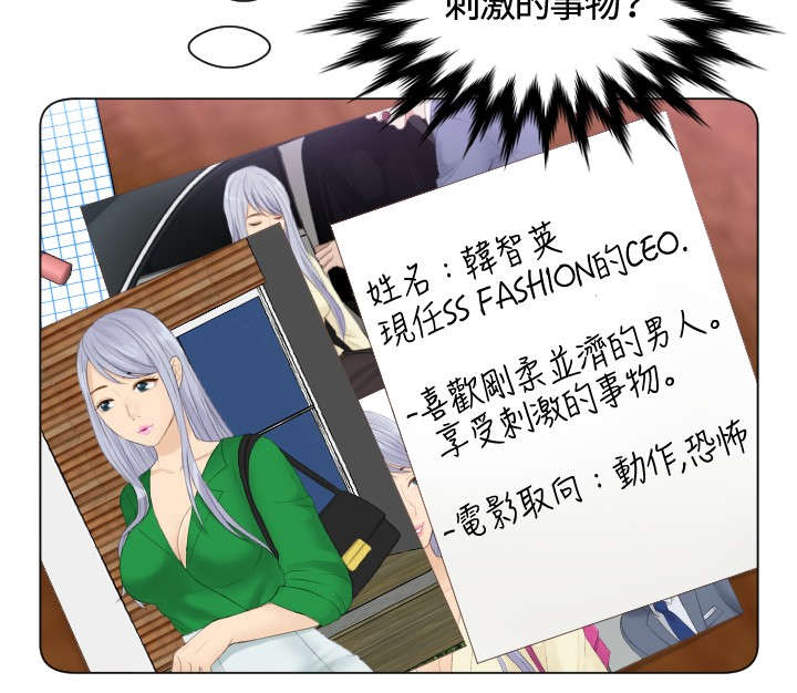 第15章：好感1