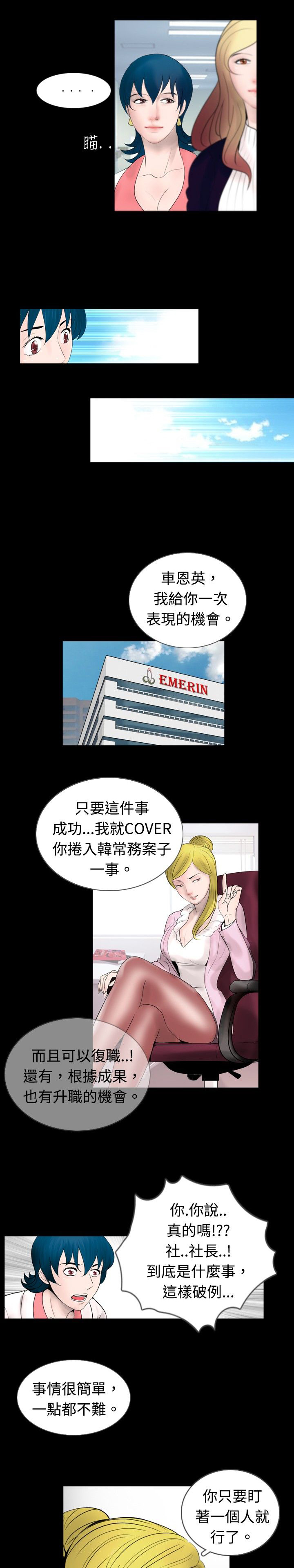 第32章：产品4