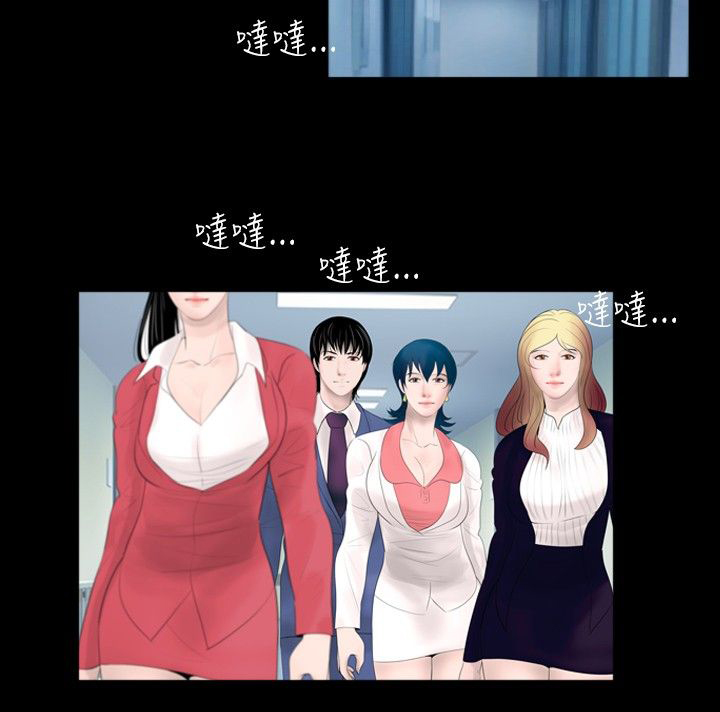 第32章：产品3
