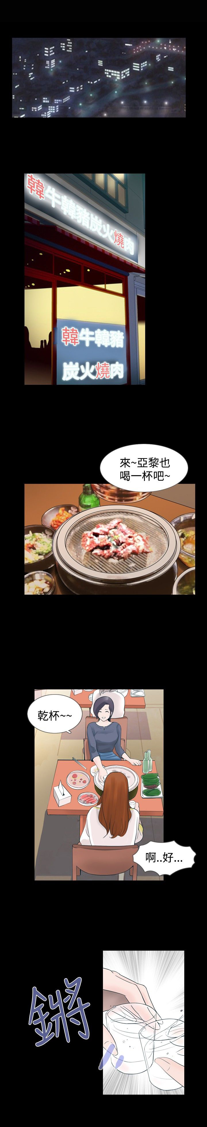 第19章：工作4