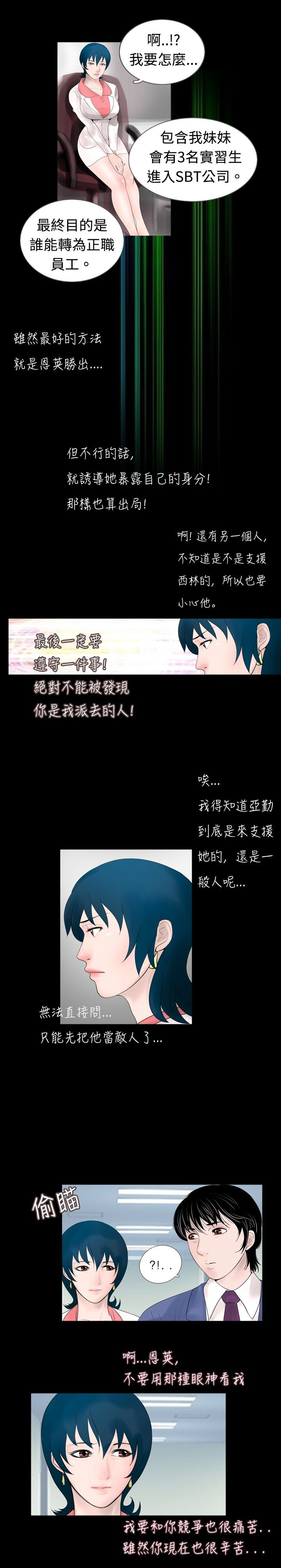 第32章：产品6