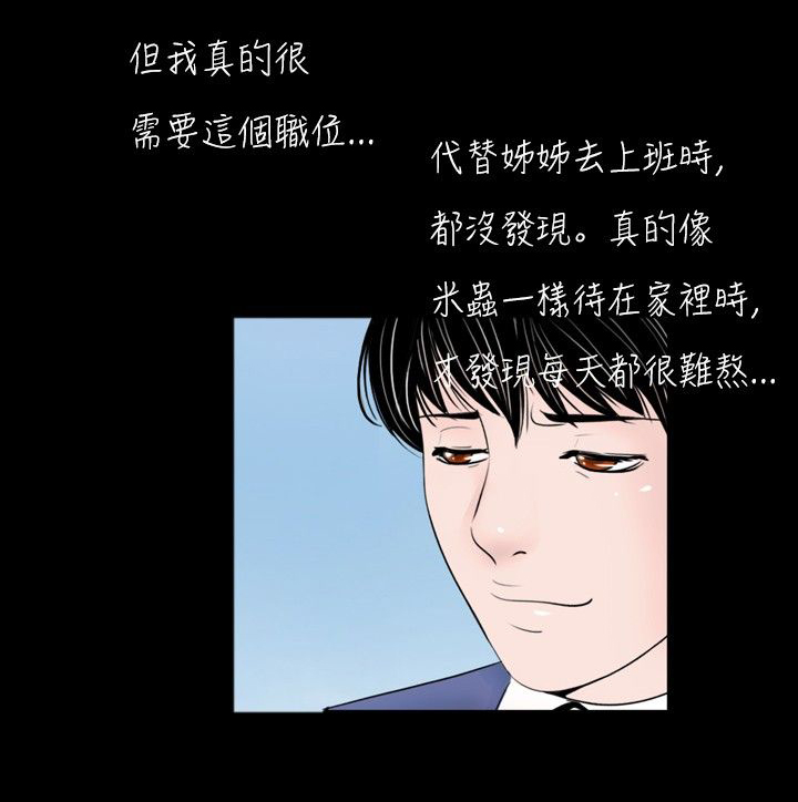 第32章：产品7