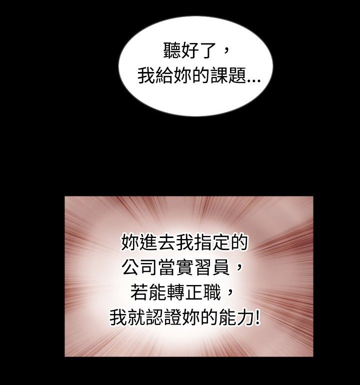 第31章：课题20