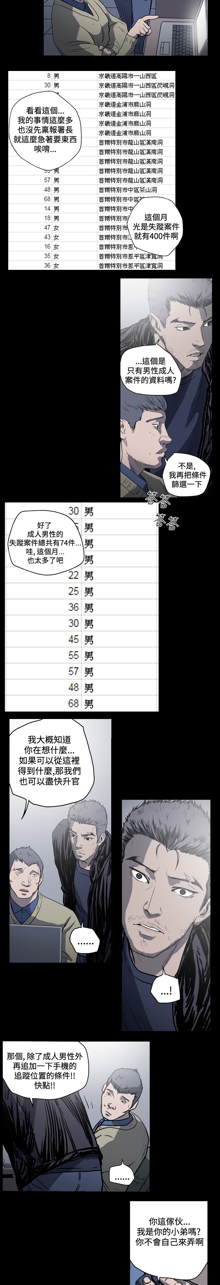 第46章：案件突破口3